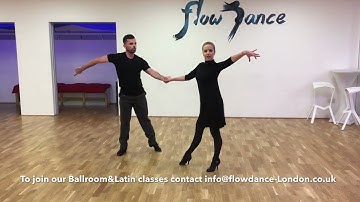 CHA CHA CHA - Open Hip Twist to Fan, Alemana, 3 Cha, Cuban Breaks, Closed Hip Twist to Fan