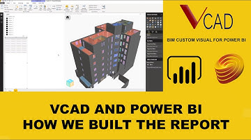 PowerBI and Bim - How we built a report with PowerBi and Vcad viewer