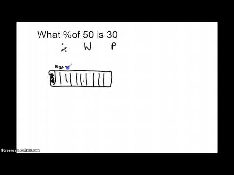 Using tape diagrams to solve percent problems