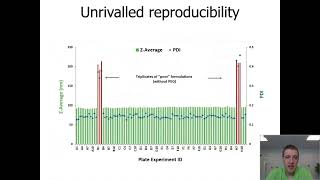 Select Science Webinar: LNP formulation just got sunnier with the Sunny Suite