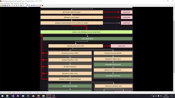 Twitch Stream video, modding Elite Force 2 - 13.05.2023 pt.2