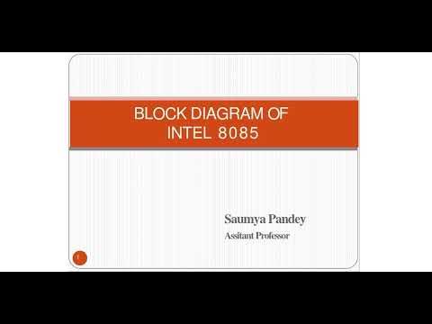 Block Diagram Of 8085 Microprocessor In Hindi - YouTube