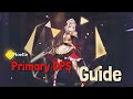 Noelle DPS Guide Part 1, General Overview| Genshin Impact