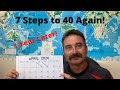 7 Steps to 40 Again 1 Year Later!
