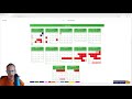 Walkthrough of Updated Availability Calendar Reports in ReservationKey: Cleaner, Faster, Responsive