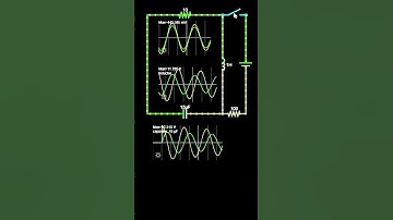 Best Free Circuit Simulation Tool in 2025 – Circuit JS for Beginners & Pros