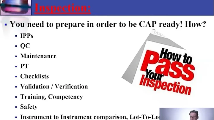 32  CAP Inspection Stages Before, During, and At The End of The Inspection