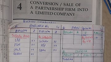 Lec 1 CONVERSION OF PARTNERSHIP into Company Purchase  Consideration Realisation a/c SYBCOM SYBAF