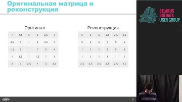 «Matrix factorization methods for recommender systems», Yevhen Bochkov, EPAM