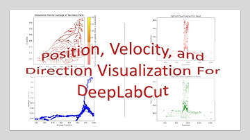 DeepLabCut CSV Visualization Tools