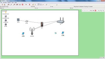 Performance Analysis of WIFI LTE Simulation | Performance Analysis of WIFI LTE Simulation Projects