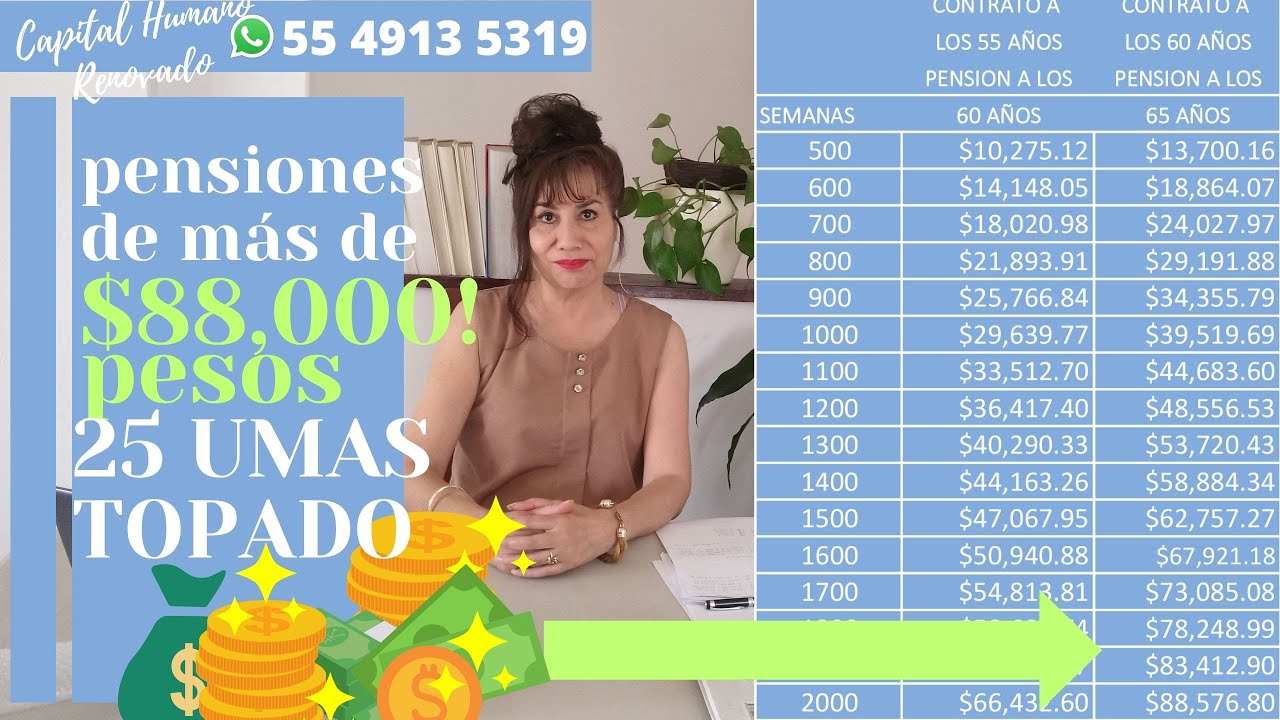 Pensiones De M s De 88 000 Pesos 25 UMAS TOPADO YouTube pensiones-de-m-s-de-88-000-pesos-25-umas-topado-youtube