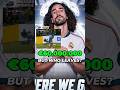 The €50M Star Dumped for Cucurella 🗑️ #RealMadrid #Mourinho #Cucurella #ChelseaFC