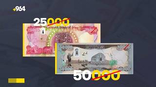 Iraq Opens the Money File Is a Dinar Reset Coming