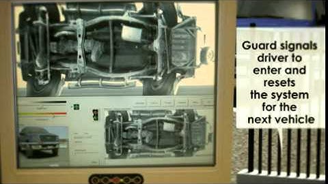 GateKeeper AUVIS Animation English Version