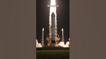 Rocket Science Explained: How Rockets Defy Gravity 🚀#RocketScience #space #rockets #aerospace #tech
