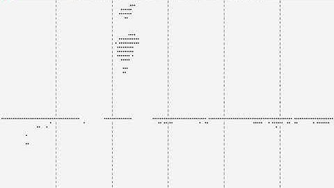 Real-time spectrogram using PyAudio