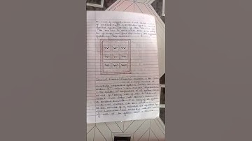 B.sc 3rd year Relativity Ensemble notes