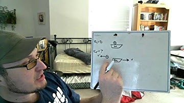 Problem 65, 1996 Physics GRE Practice Exam Solution Narrated by Kung Fu Physics