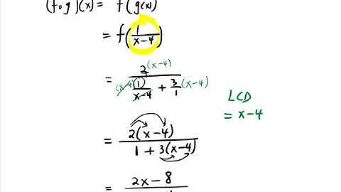 Math 2 Section 5.1: Composite Functions
