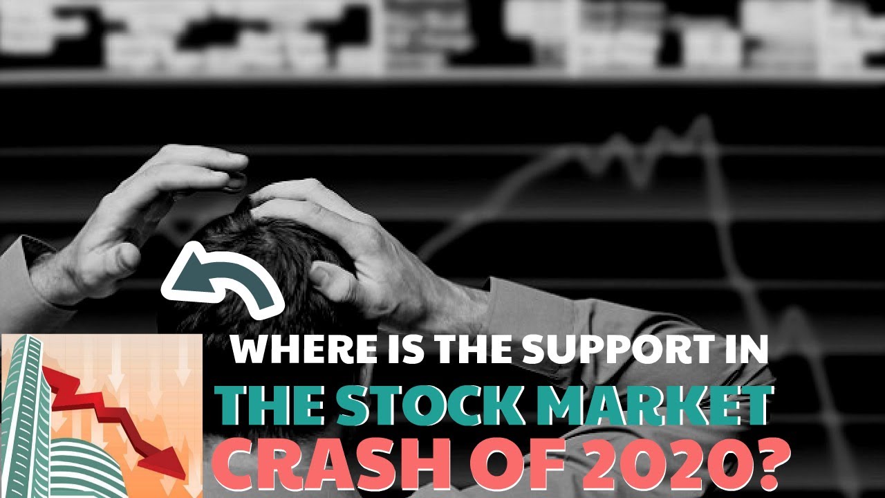 Stock market crash 2020 predictions | Where is Nifty ...