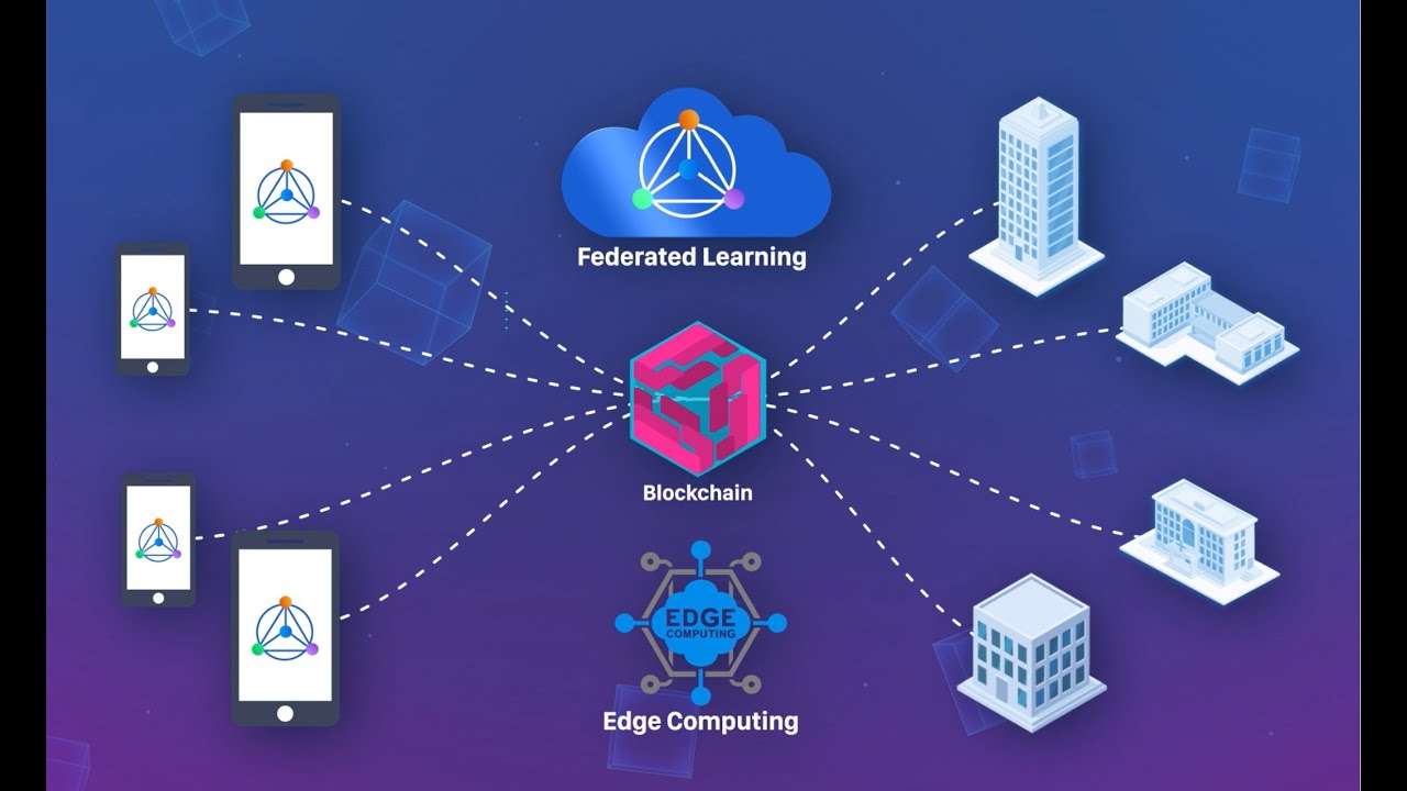 Hyperas Chain