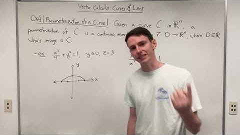 Vector Calculus: Lecture 3/29 - Curves, Arclength and the Line Integral