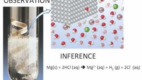 Laboratory Experiment 3: Development of an Equation