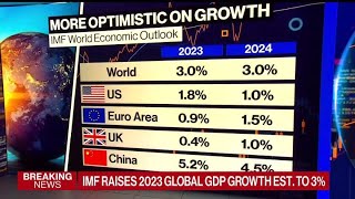 IMF Raises Global Growth Outlook