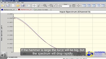 4 Properties of Impact Measurement