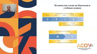 Реализация предметного содержания по биологии Хайбулина К В