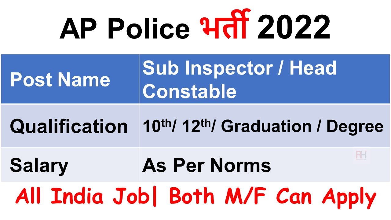 AP Police Recruitment 2022 – Apply Online for 6511 PC, Sub Inspector