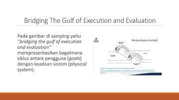 Bridging The Gulf of Execution and Evaluation