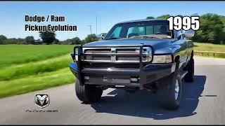 Dodge / Ram Pickup Evolution (1981–2025) | The Rise of America’s Powerful Trucks Dodge Ram Evolution All 1500 Models Timeline 1981 2025