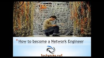 Introduction to CCNA, ICND1 100-101