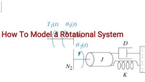 Mathematical Modelling of Mechanical Rotational System for KTU Control system in Malayalam