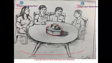 Picture Perception in PPDT & TAT# Story Writing # Sample Story # Narration # Picture & Themes