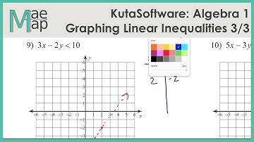 KutaSoftware: Algebra 1- Graphing Linear Inequalities Part 3