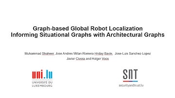 Graph based Global Robot Localization Informing Situational Graphs