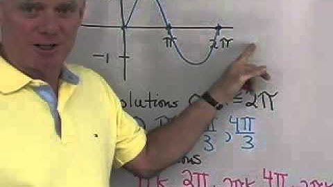 Ch6-Sec1: Solving Trigonometric equations