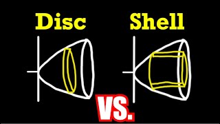 Disc/Washer Method vs. Shell Method (rotated about different lines)