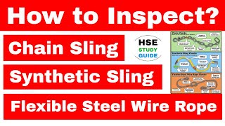 How to Inspect/Checks Chain Sling / Synthetic Sling / Flexible Steel Wire Rope | HSE STUDY GUIDE Guide