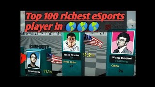 Top 100 Richest Esports Players in the World