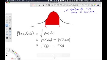 Función de distribución acumulada (caso continuo)