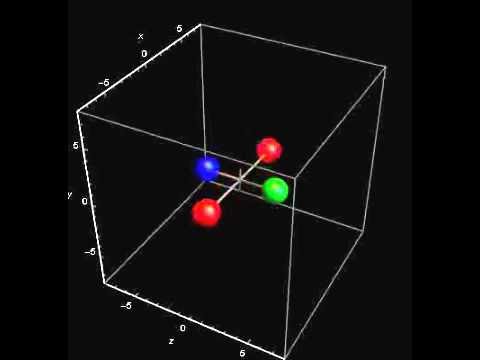 Dzhanibekov effect (эффект Джанибекова )
