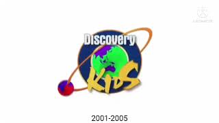 Discovery Kids Logo Evolución 1996-2023