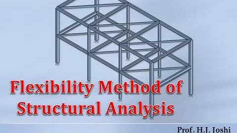 Flexibility Method Session 2