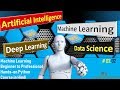 Artificial Intelligence vs Machine Learning vs Deep Learning vs Data Science  in Hindi | ML #02.02