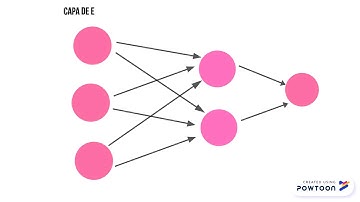 REDES NEURONALES EN LA MINERIA DE DATOS.pptx