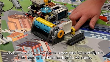 FIRST Lego League 2017  2018 Hydro Dynamics Robot Field Challenge